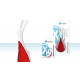 Mirafloss Interspace - Vermelho