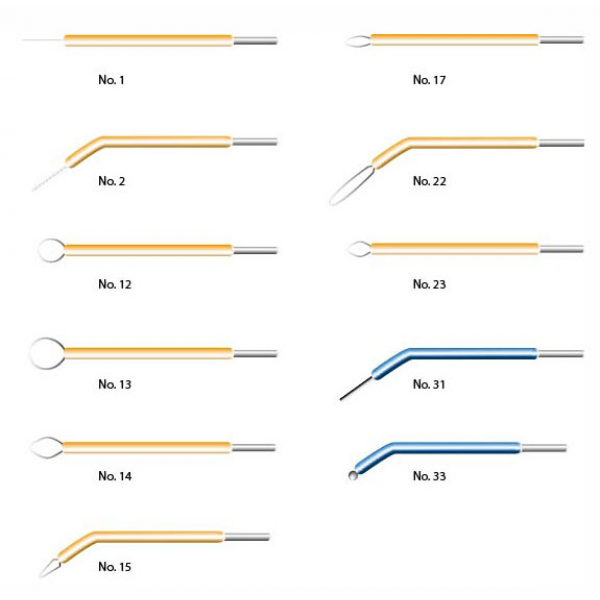 hf Cutting Electrode Multi-Tip No. 12